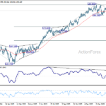 eurjpy20260331a2