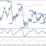 eurjpy2060323a1