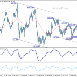 eurjpy2060324a1