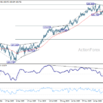eurjpy2060324a2