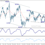 eurjpy2060325a1