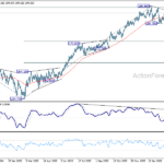 eurjpy2060325a2