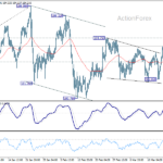eurjpy2060326a1