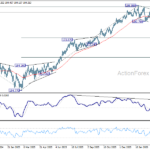 eurjpy2060326a2