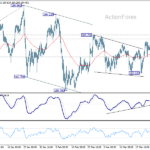 eurjpy2060328w1