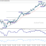 eurjpy2060328w2