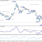 eurusd20260317a1