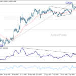 eurusd20260317a2
