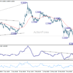 eurusd20260317b1