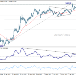 eurusd20260317b2