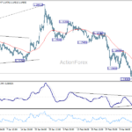eurusd20260319a1