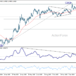 eurusd20260319a2