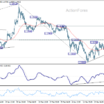 eurusd20260331a1