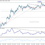 eurusd20260331a2