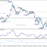 eurusd2060325a1