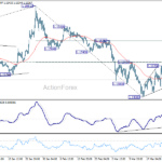 eurusd2060327a1