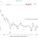 ewforecast20260302421