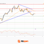 fxopen2026031832