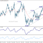 gbpjpy20260317a1