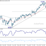 gbpjpy20260317a2