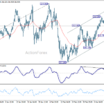 gbpjpy20260318a1