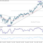 gbpjpy20260318a2
