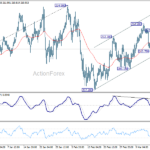 gbpjpy20260319a1