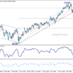gbpjpy20260319a2