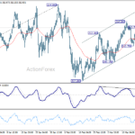 gbpjpy20260320a1