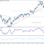 gbpjpy20260320a2