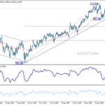 gbpjpy20260328w2