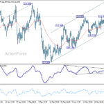 gbpjpy20260330a1