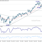 gbpjpy20260330a2