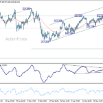 gbpjpy20260330b1