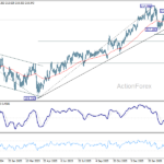 gbpjpy20260330b2