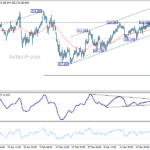 gbpjpy20260331a1