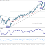 gbpjpy20260331a2
