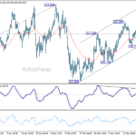gbpjpy2060323a1