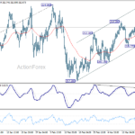 gbpjpy2060324a1