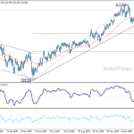 gbpjpy2060324a2
