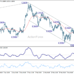 gbpusd20260317a1