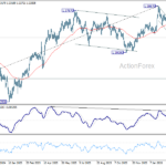 gbpusd20260317a2