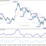 gbpusd20260317b1