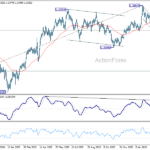 gbpusd20260318a2