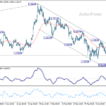 gbpusd20260318b1
