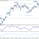 gbpusd20260319b2