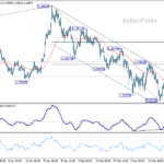 gbpusd20260320b1