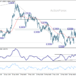 gbpusd20260330a1