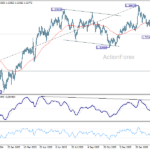 gbpusd20260330a2