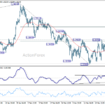 gbpusd20260330b1